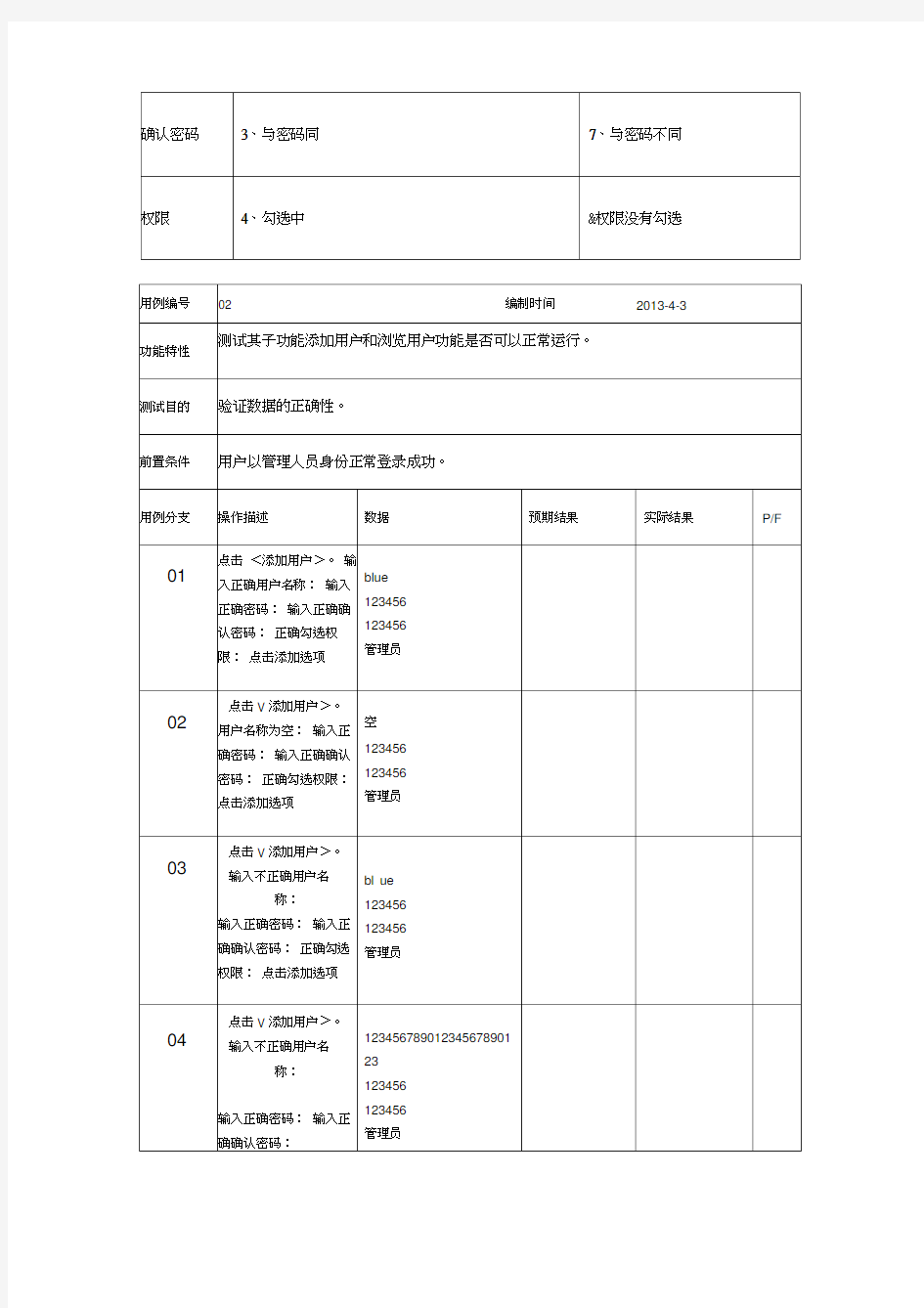 图书馆管理系统测试用例表