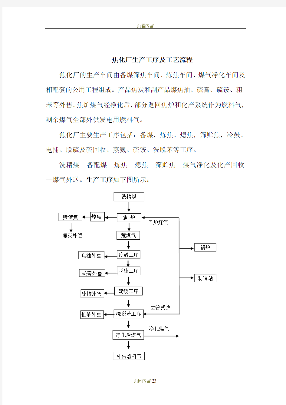 焦化厂生产工序及工艺流程图