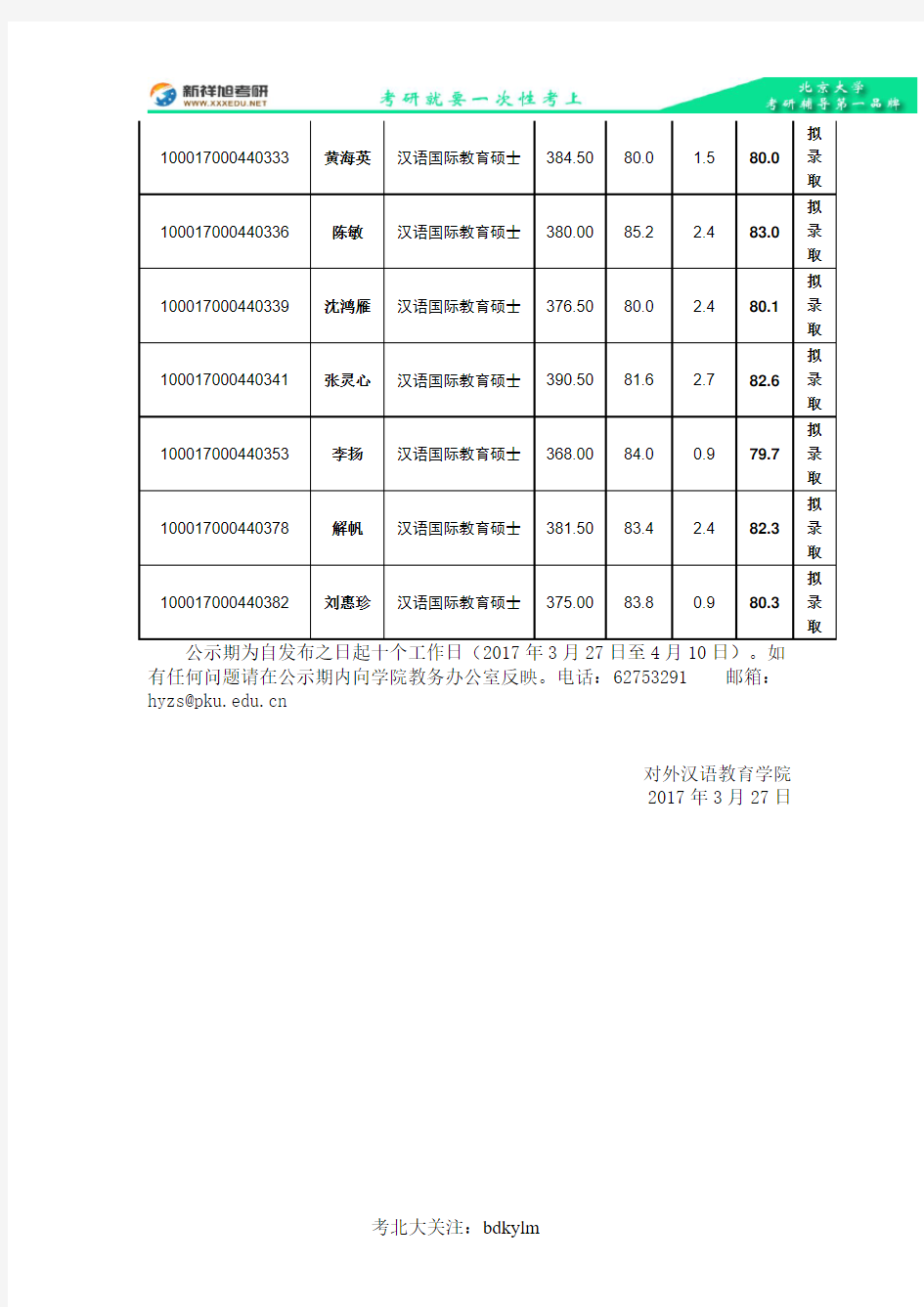 2017年北京大学对外汉语教育学院内地硕士研究生拟录取公示名单
