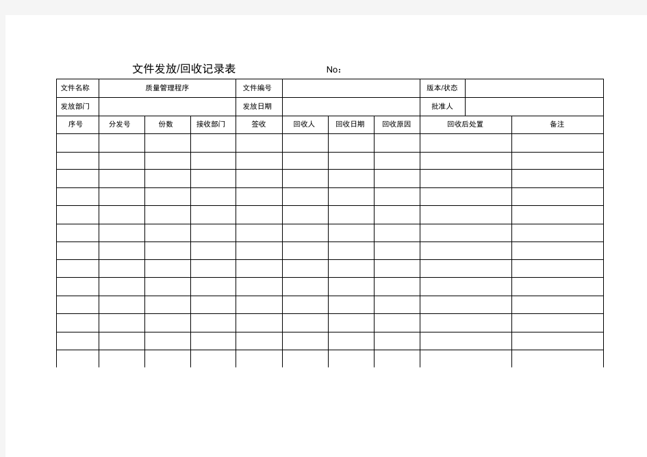 医疗器械经营企业记录表格(质量记录表格)