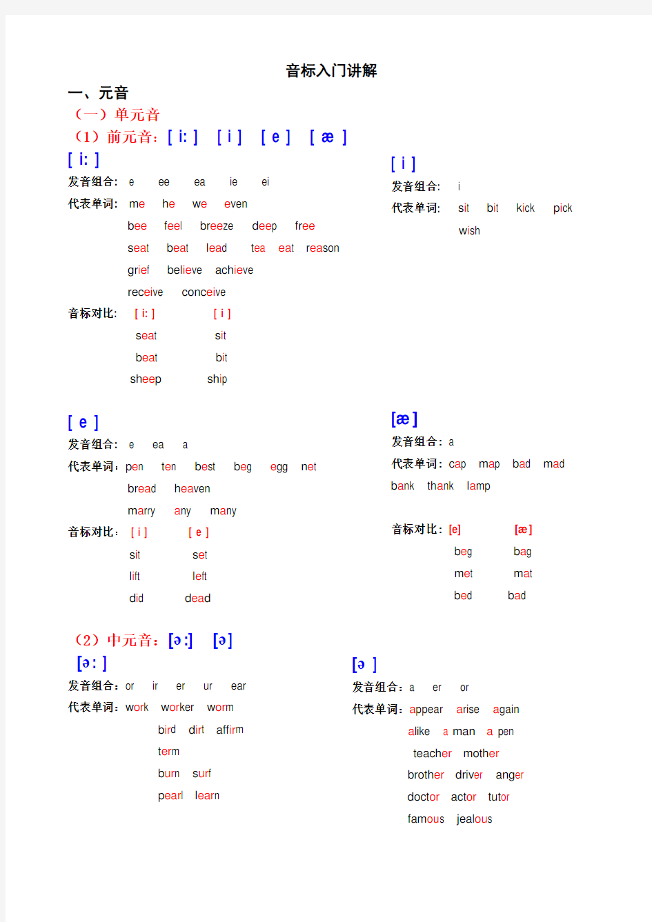 英语音标学习入门