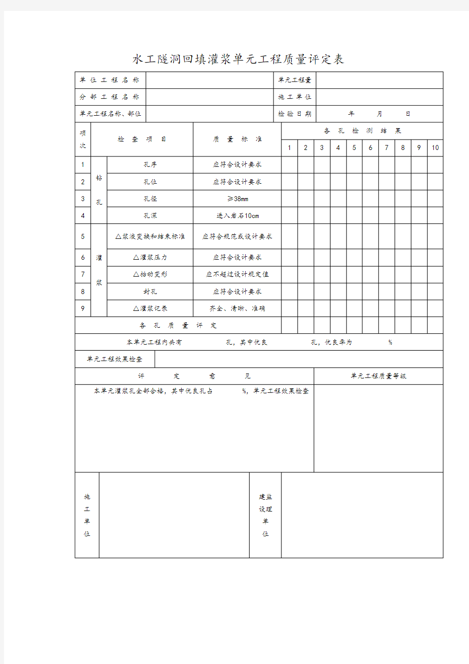 水工隧洞回填灌浆单元工程质量评定表