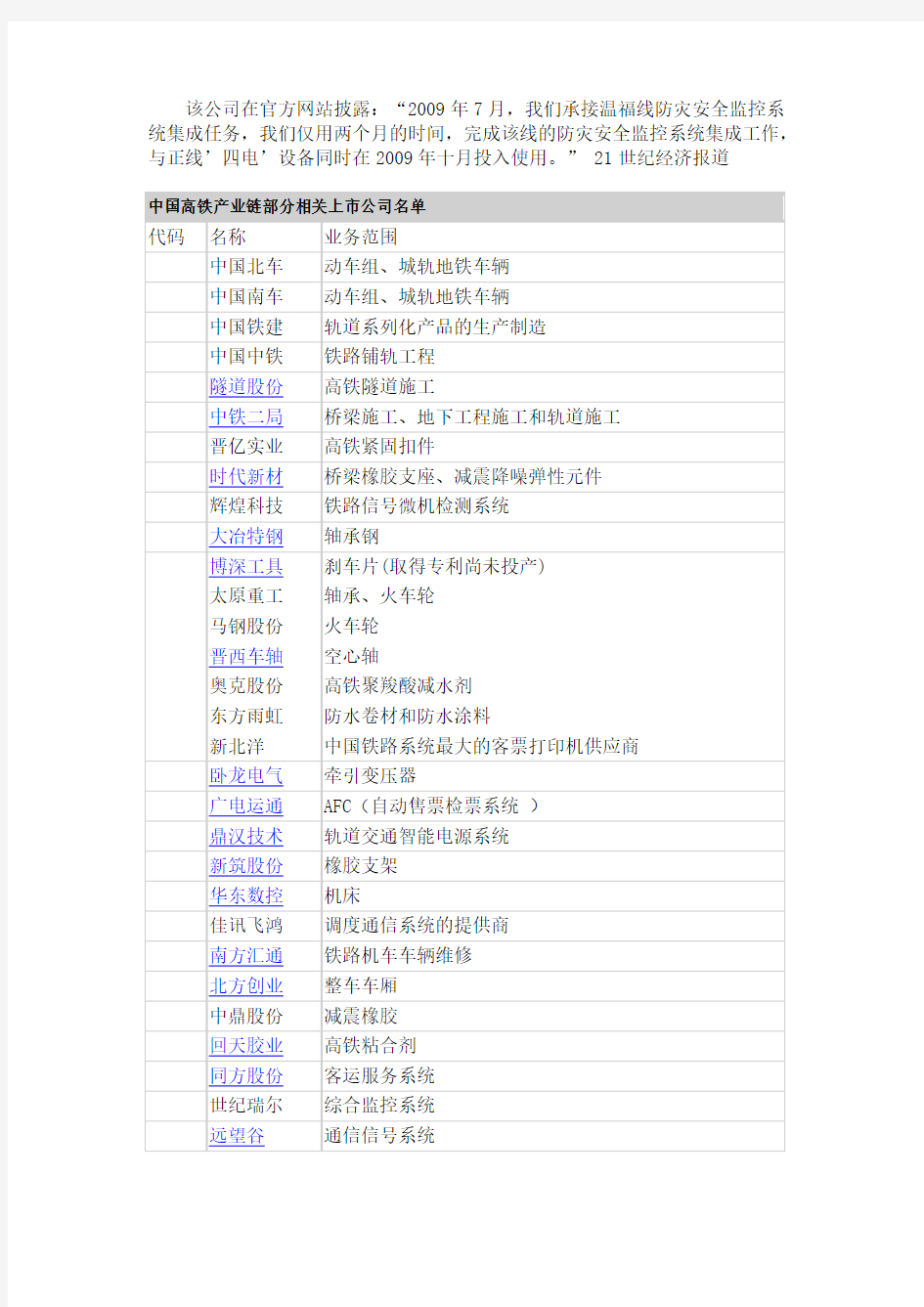 中国高铁产业链部分相关上市公司名单