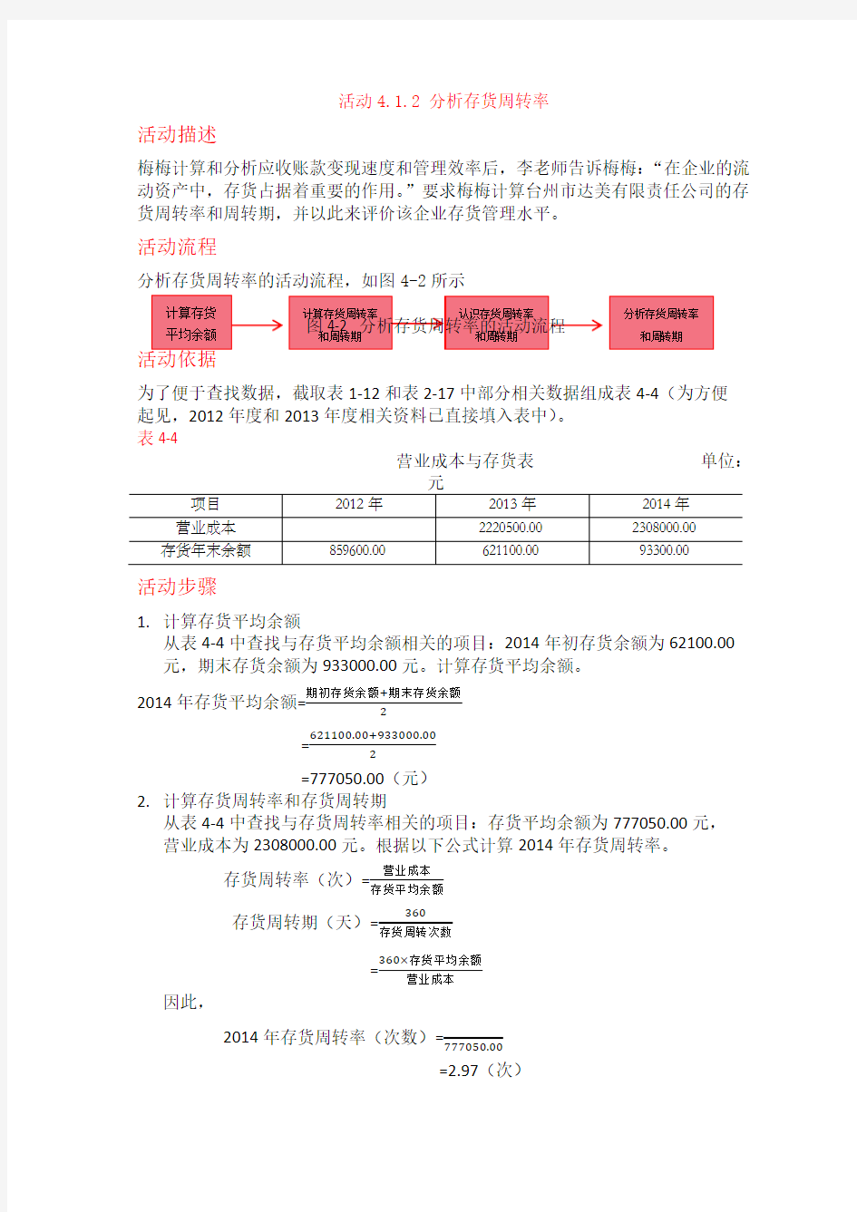 分析存货周转率