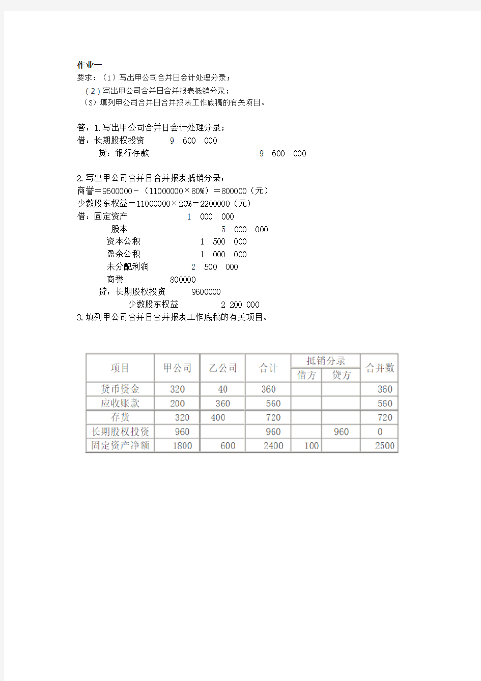 2018年电大高级财务会计形考任务答案全