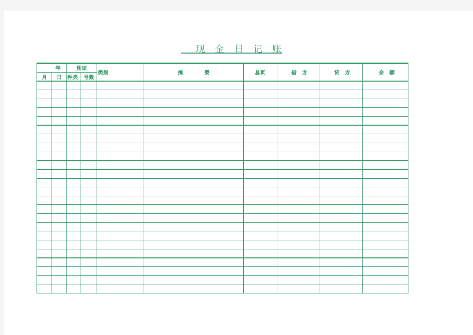 财务表格出纳现金日记账表通用