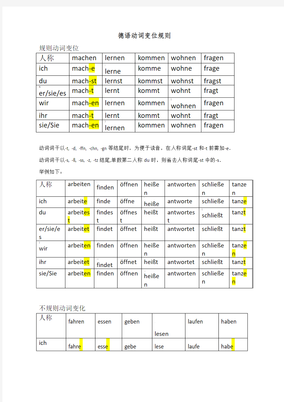 德语动词变位规则