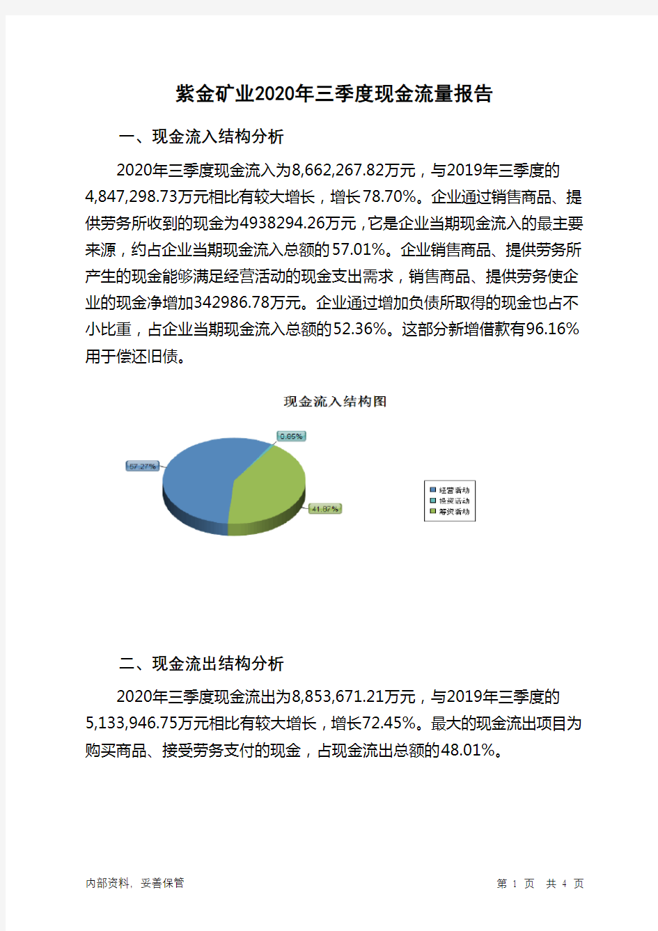 紫金矿业2020年三季度现金流量报告