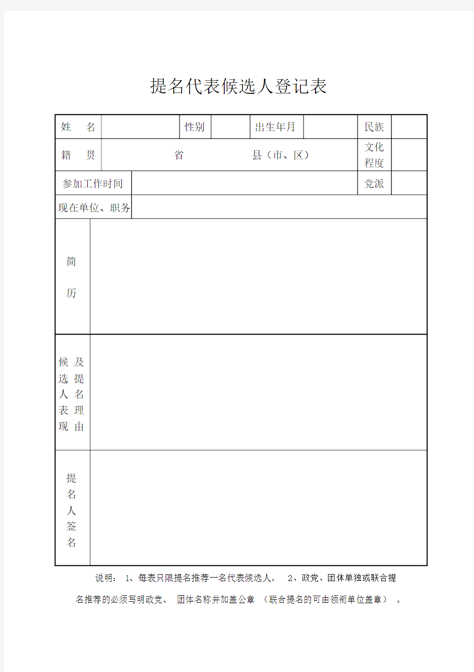 提名代表候选人表格.docx