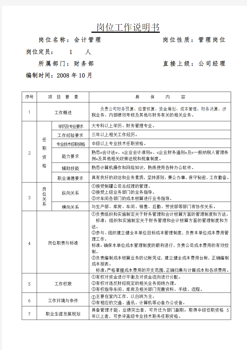 公司财务管理岗位说明书全套