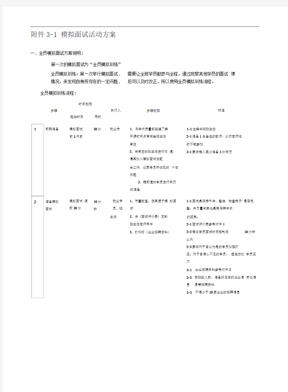 模拟面试活动方案一