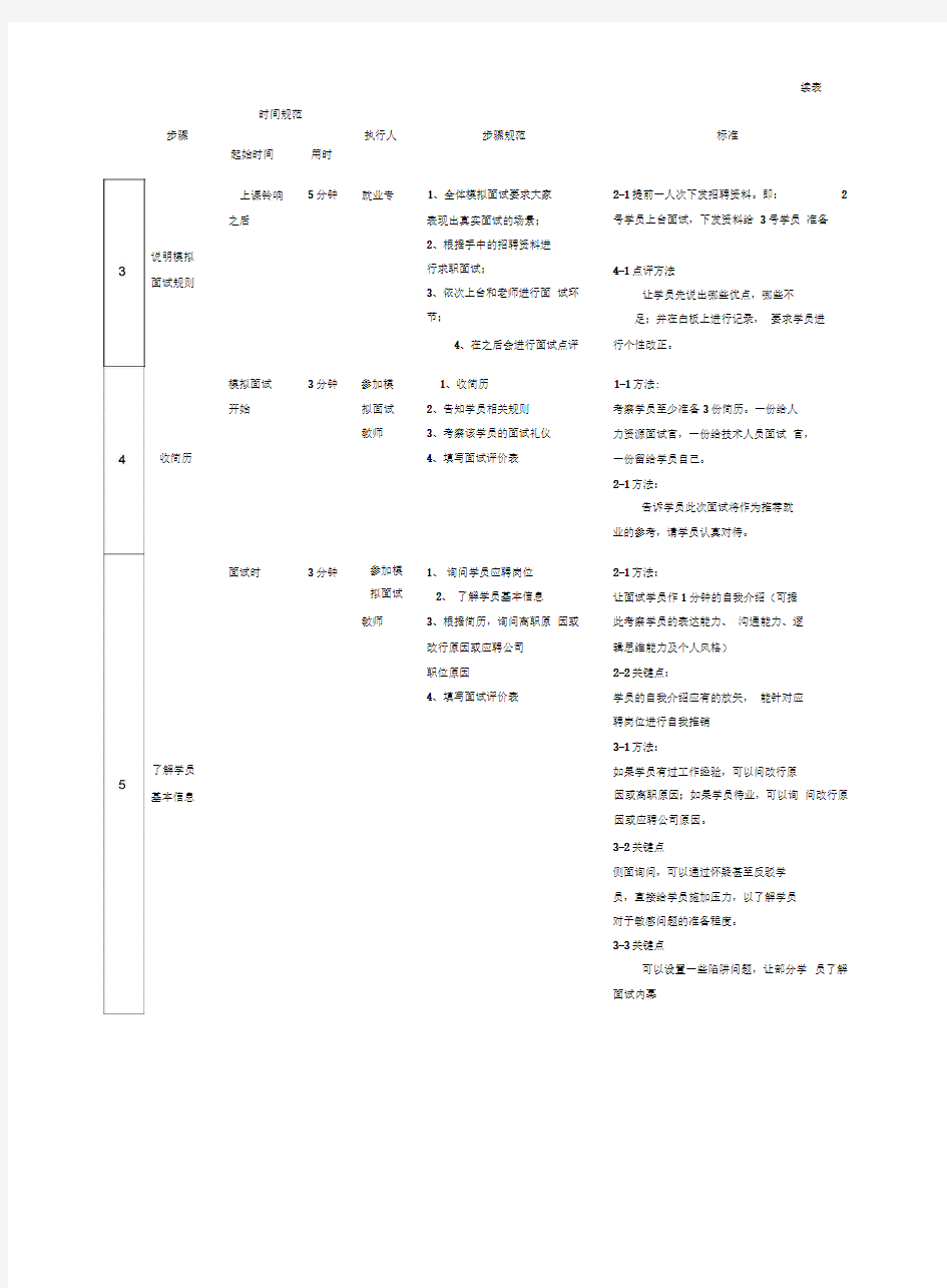 模拟面试活动方案一