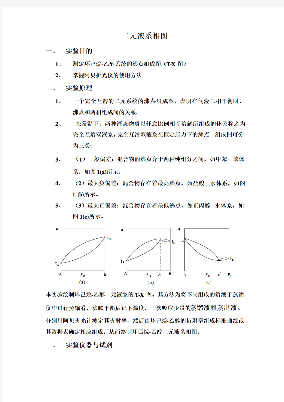 10-2  二元液系相图