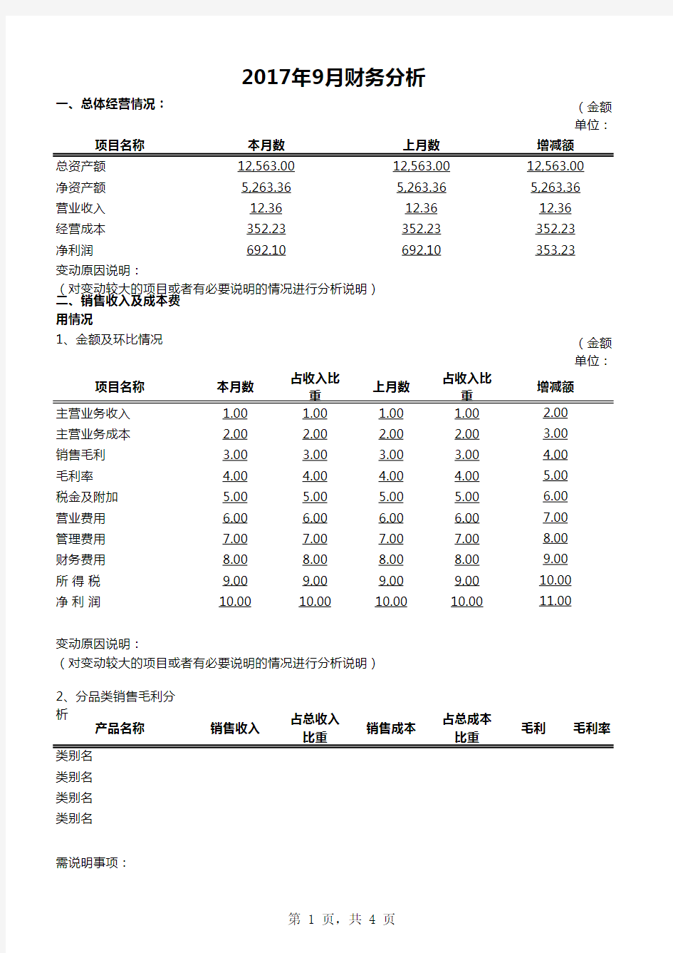 月度财务分析报告