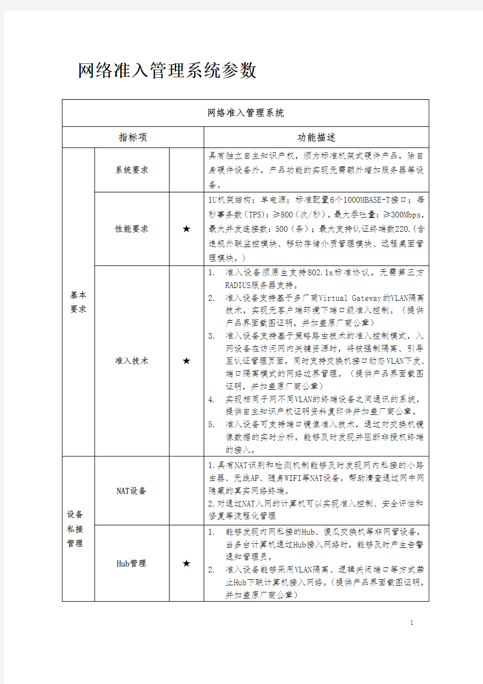 网络准入管理系统参数