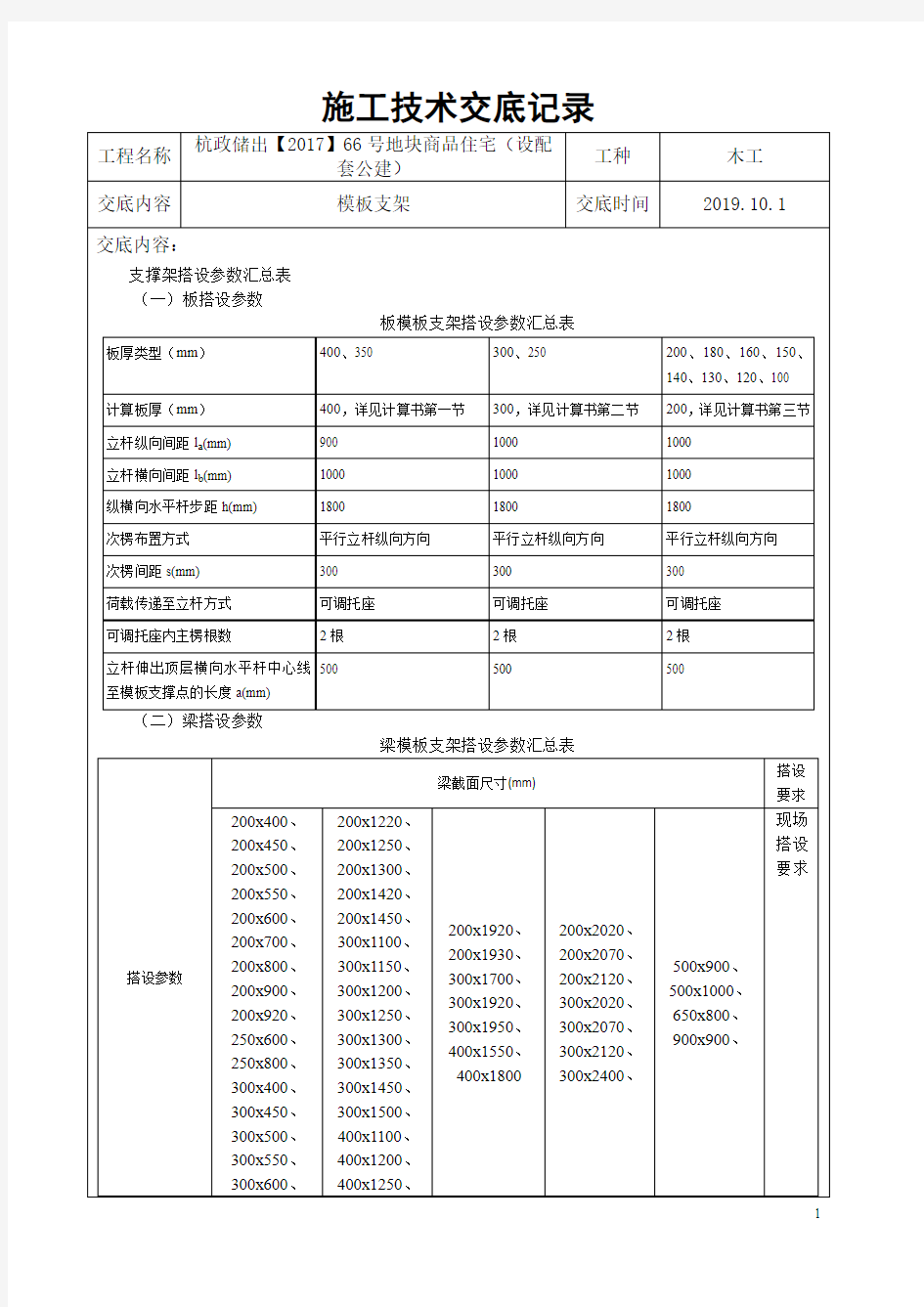 模板工程技术交底记录