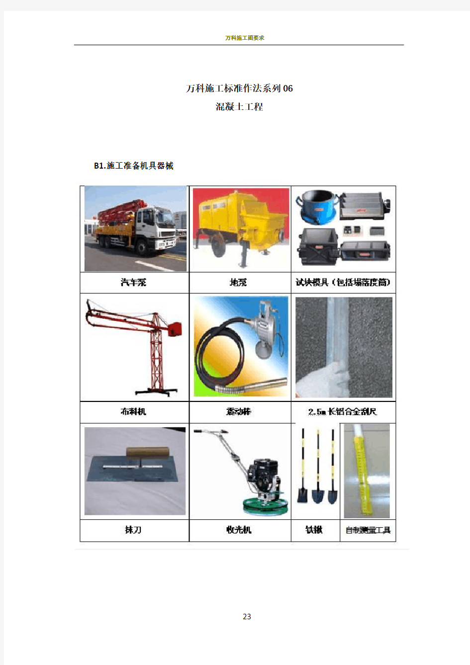 万科施工标准作法系列-【混凝土工程】