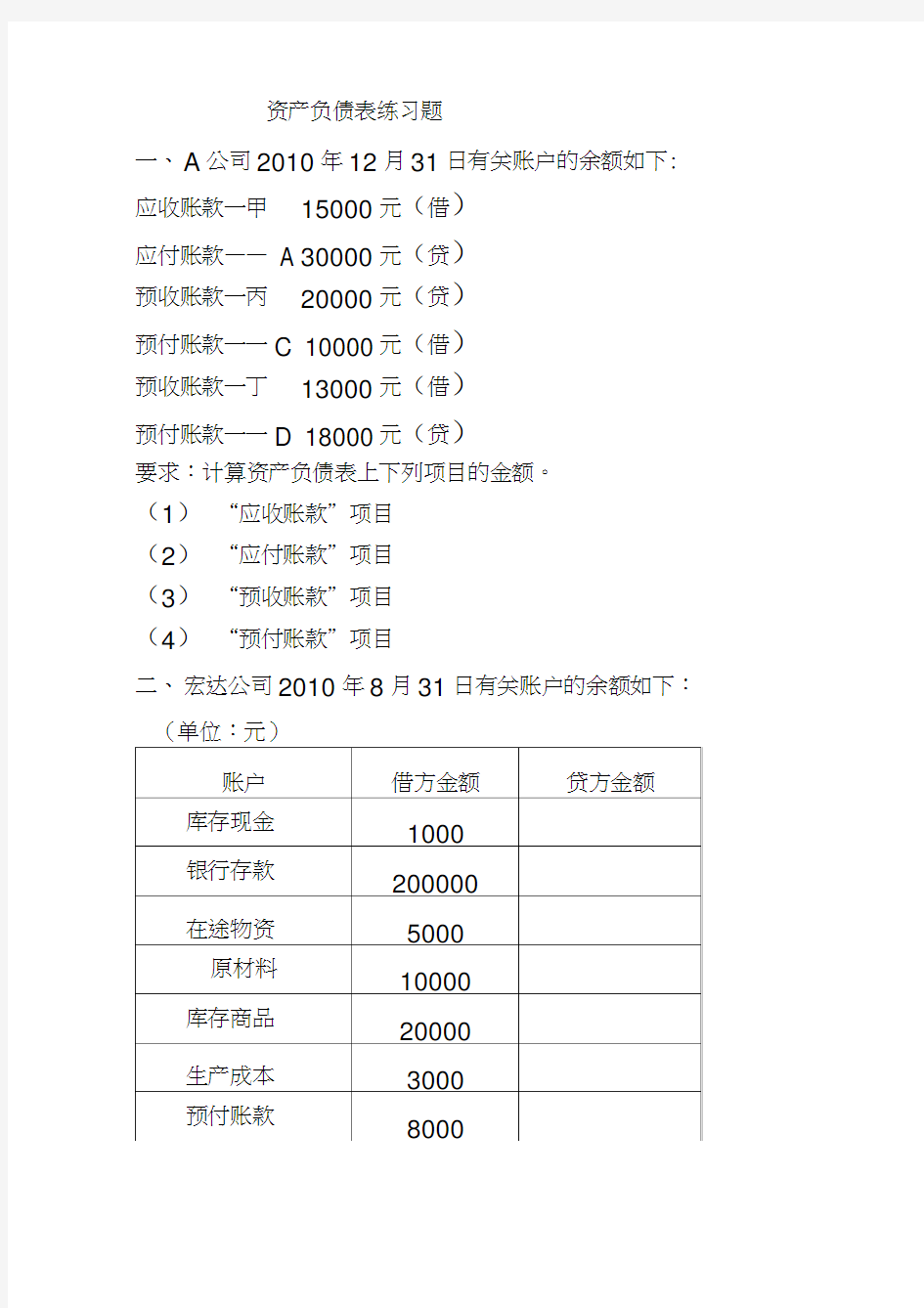 资产负债表练习题