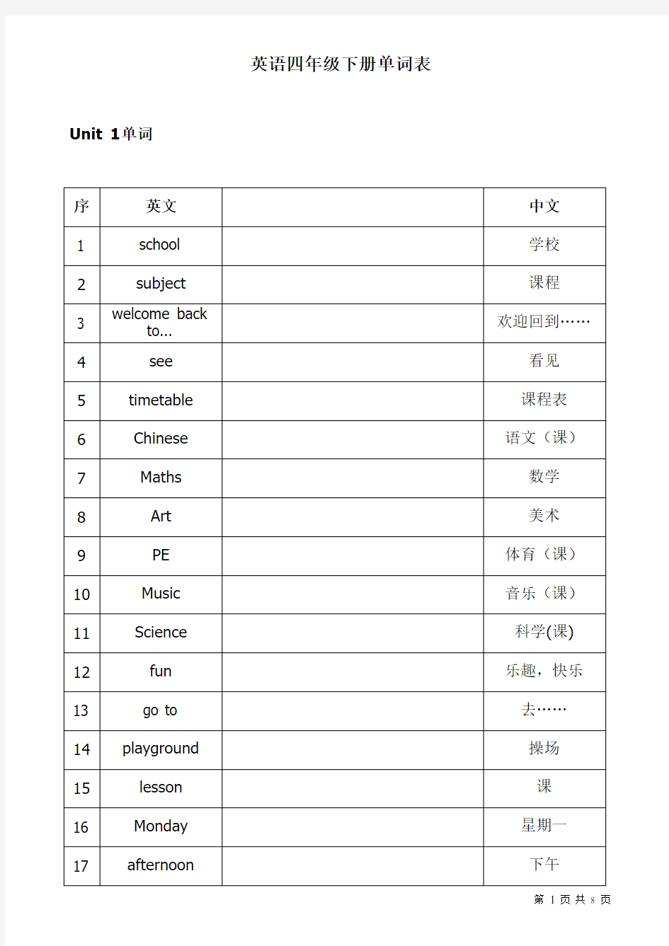 (完整版)苏教版四年级下册英语单词表