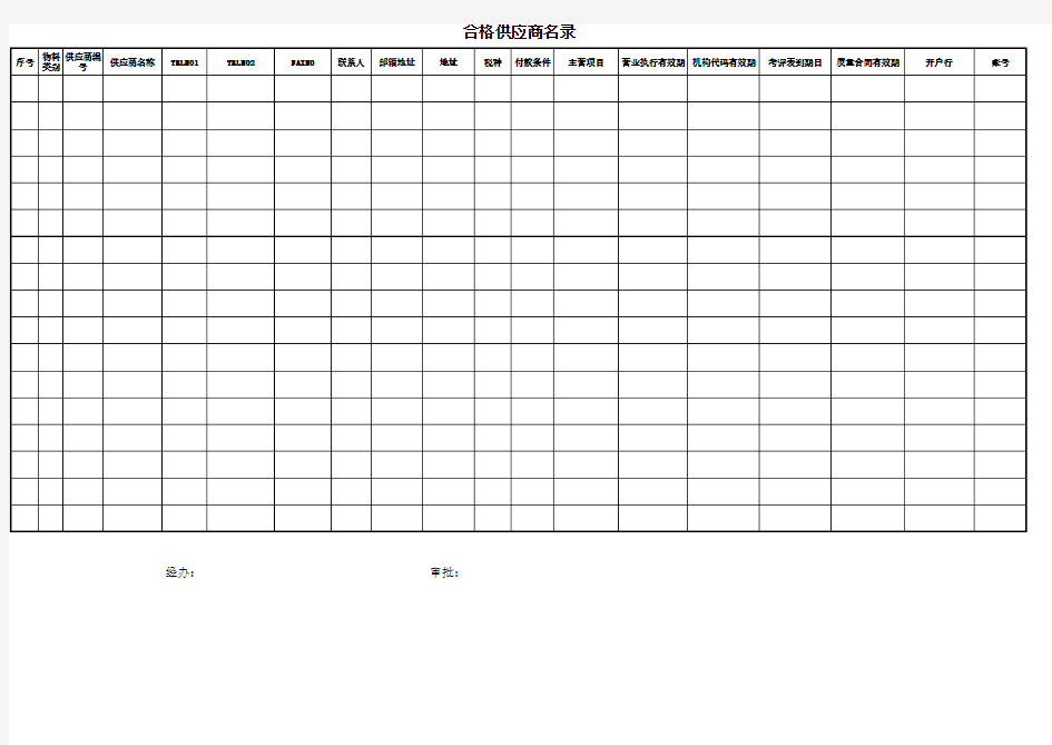 合格供应商名录