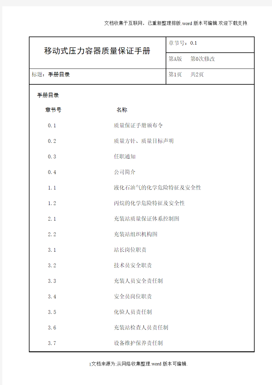 最新版移动式压力容器充装质量保证手册