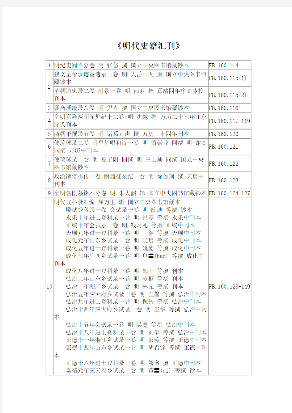 《明代史籍汇刊》