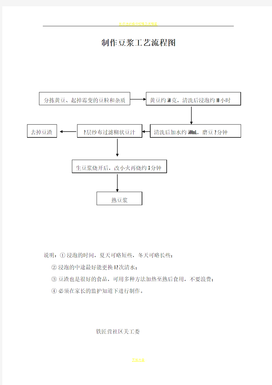 制作豆腐工艺流程图