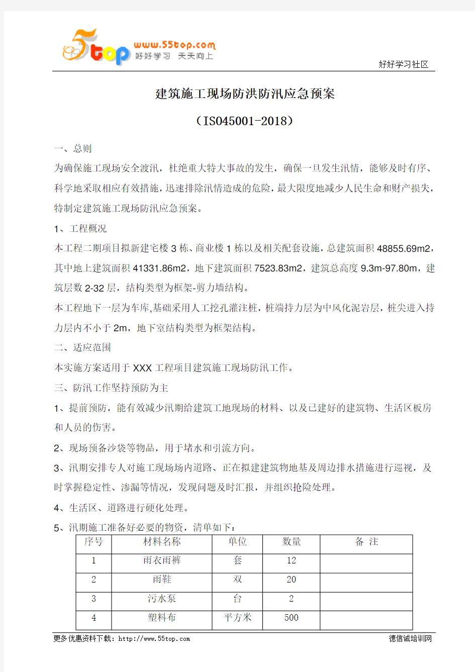 建筑施工现场防洪防汛应急预案