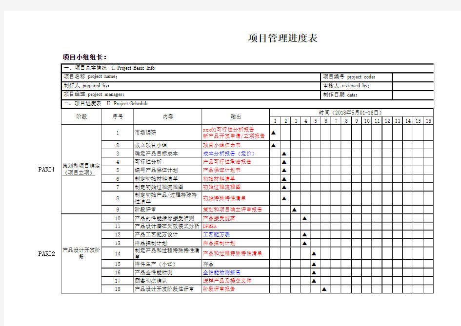 项目管理进度表模板(全流程)