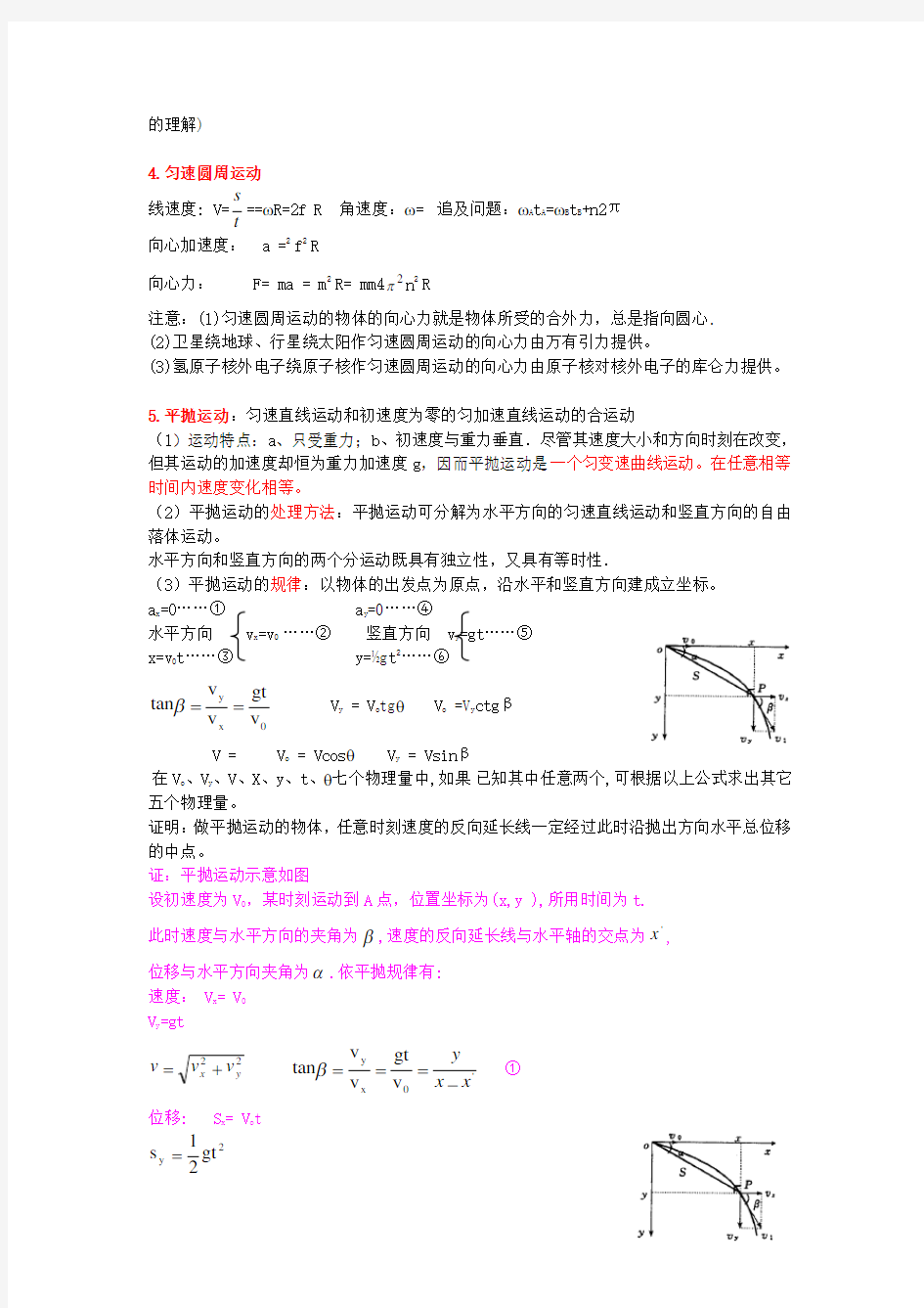 高中物理知识点和方法总结