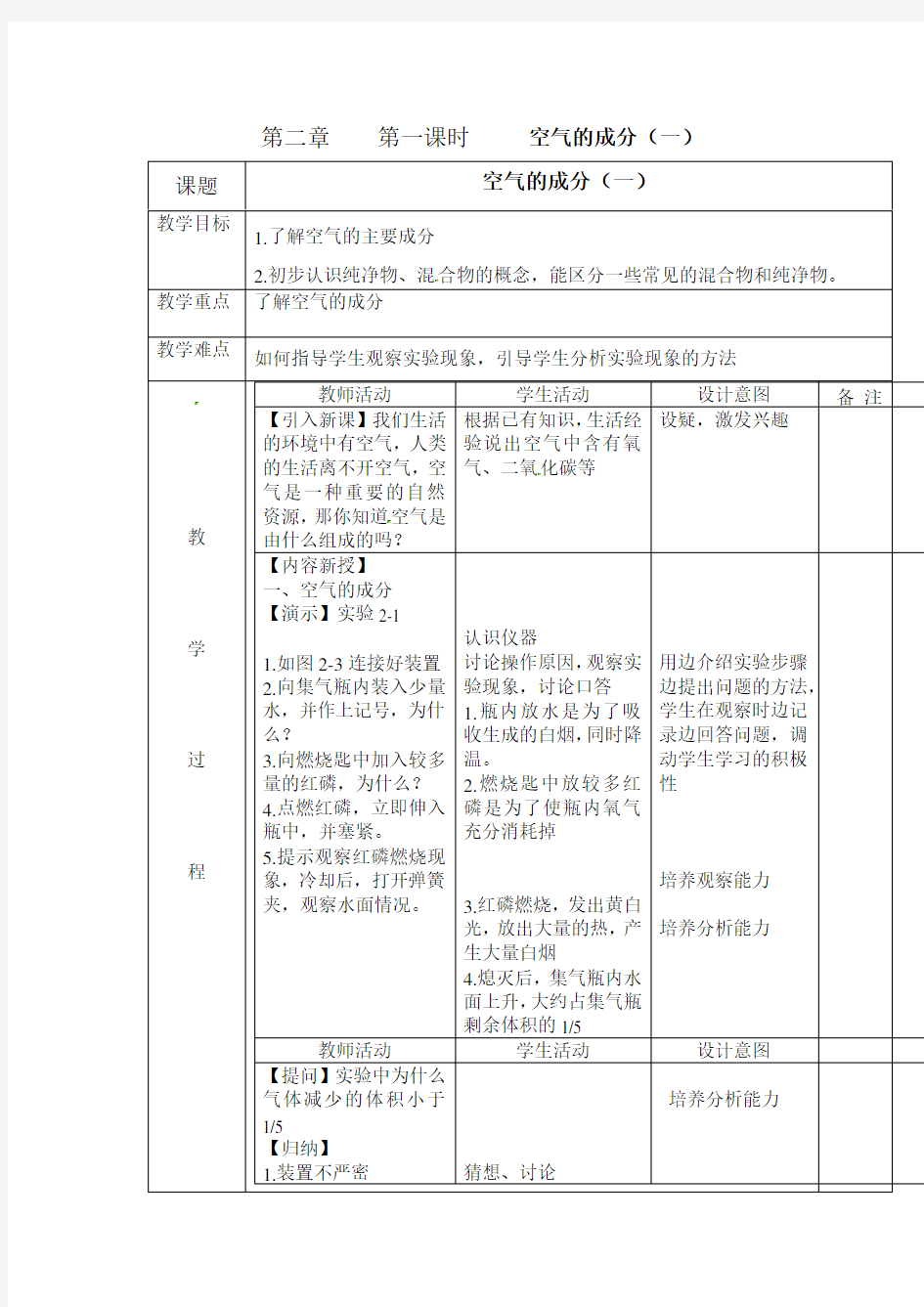 《2.1空气的成分》教案12