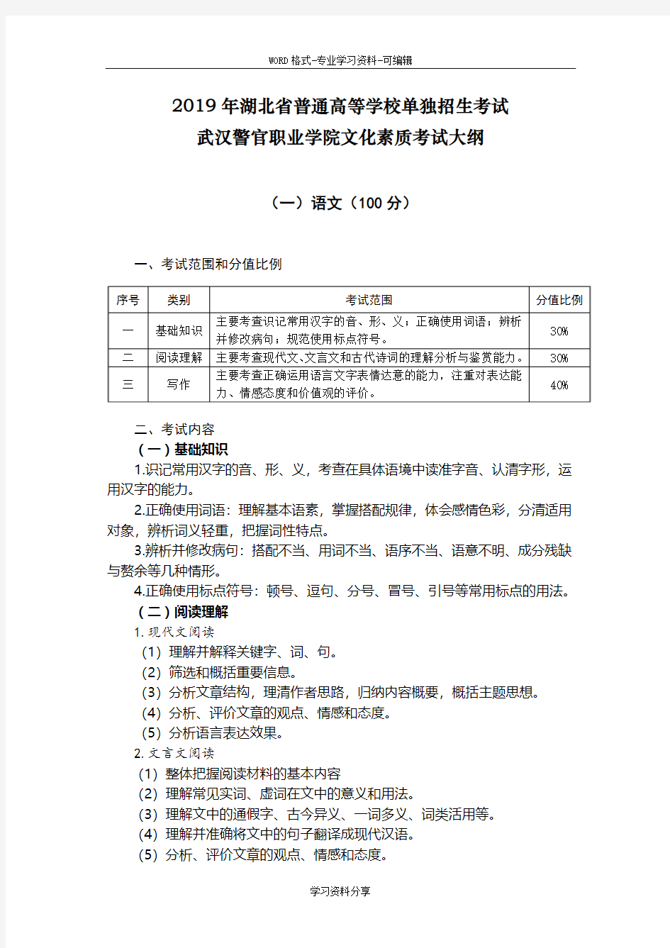 2019年湖北省普通高等学校单独招生考试