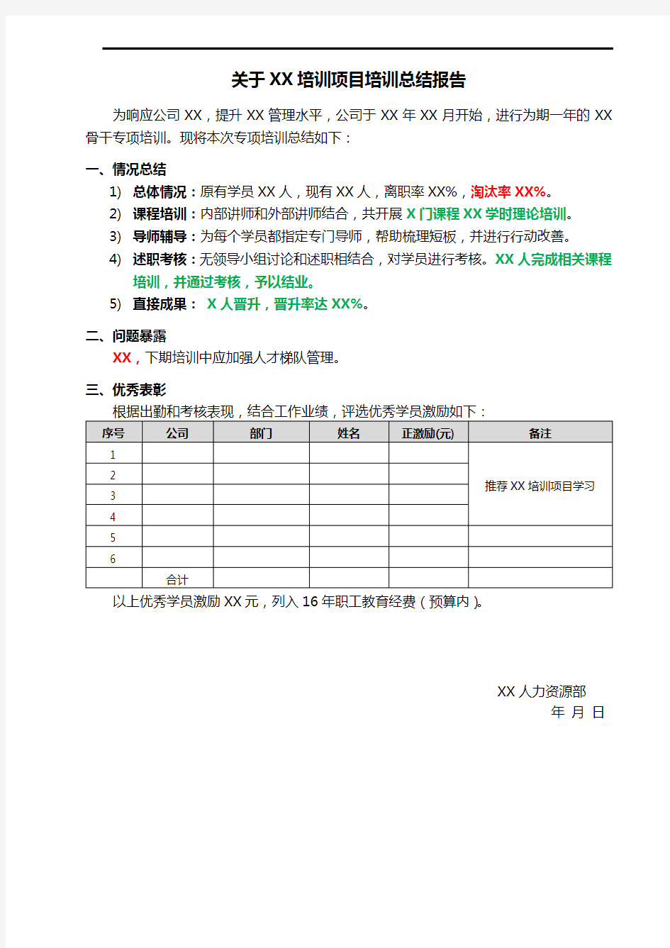 关于XX培训项目培训总结报告