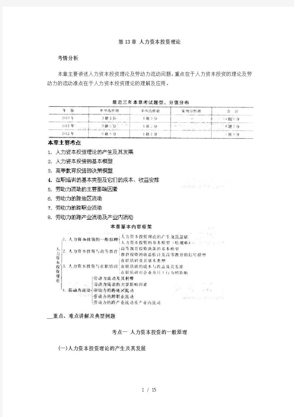 人力资本投资