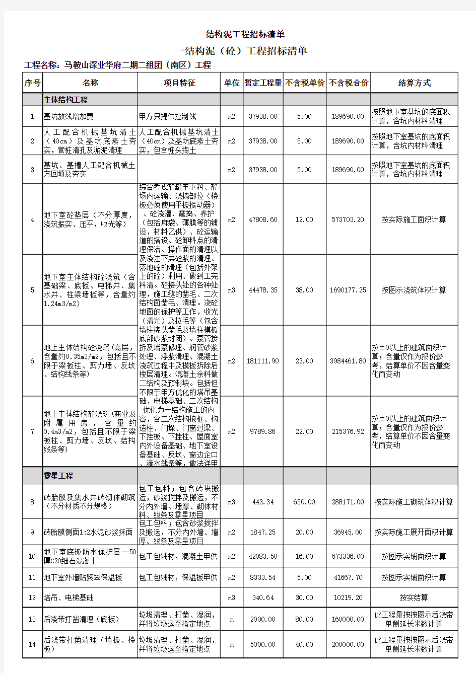 劳务分包主体结构工程量清单