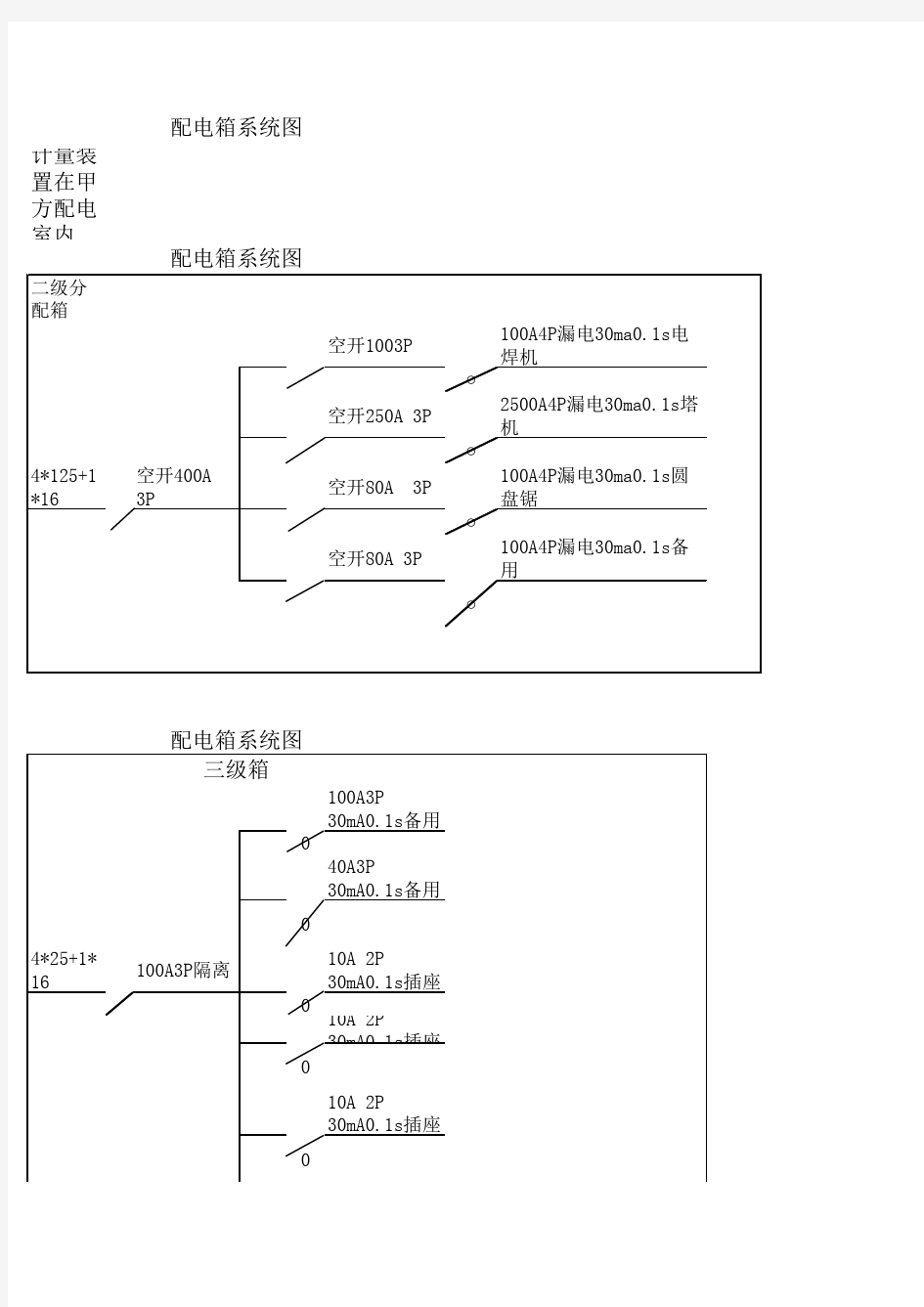 临时方案 配电箱系统图