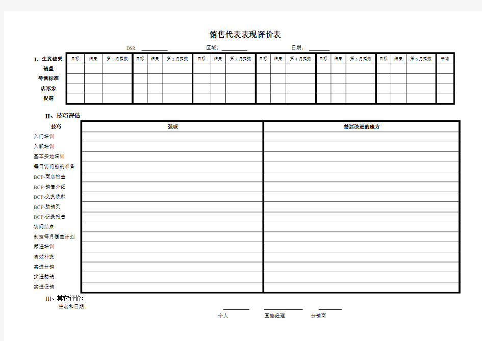 销售代表表现评价记录表