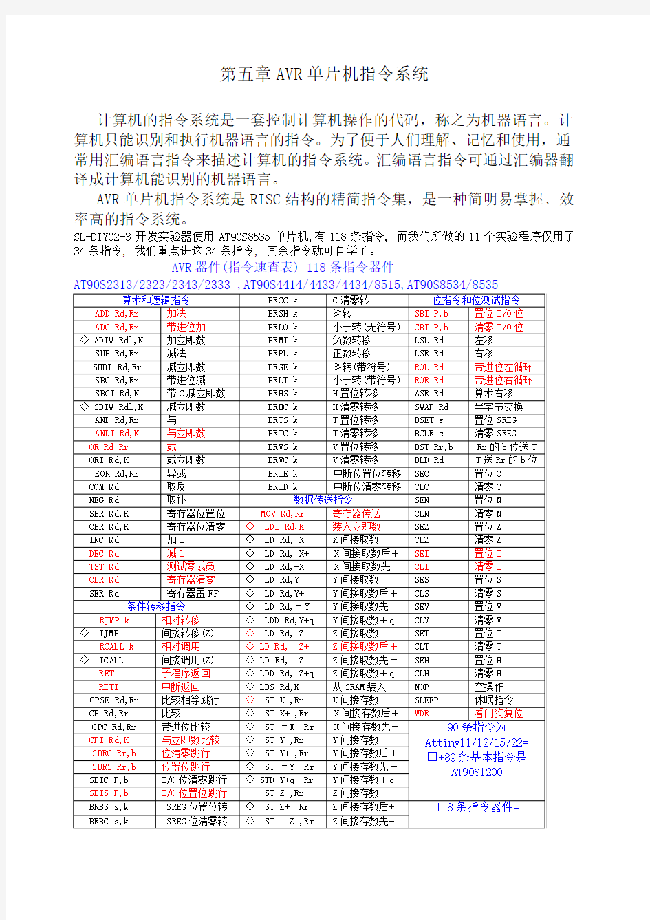 R单片机指令系统