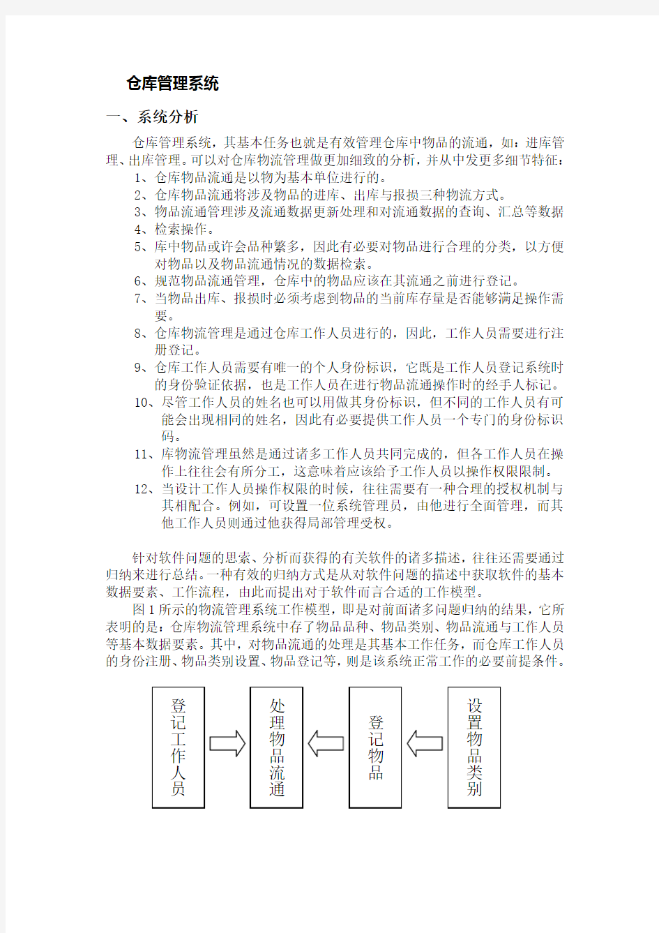 仓库管理系统系统分析