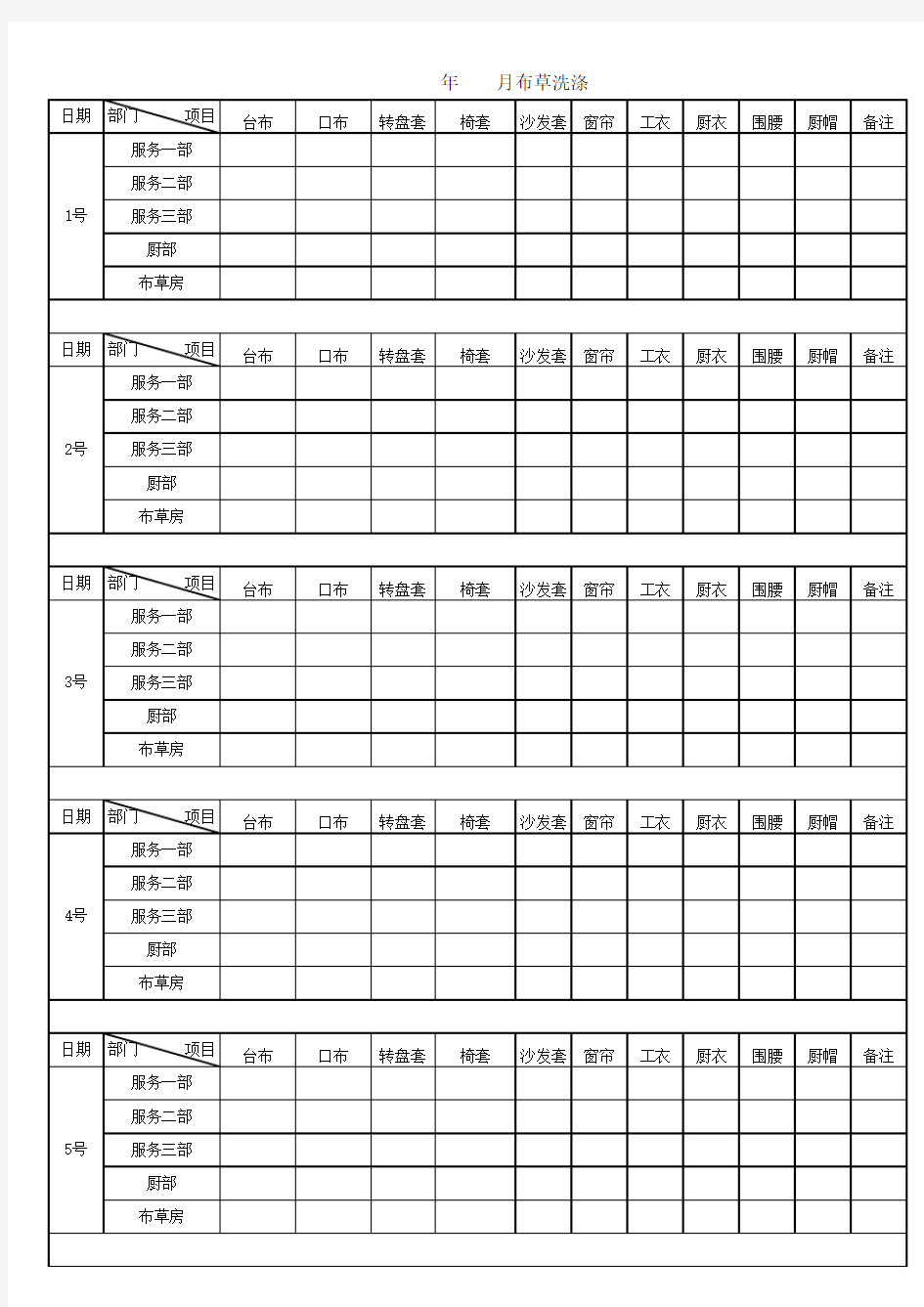 酒店行业常用表格