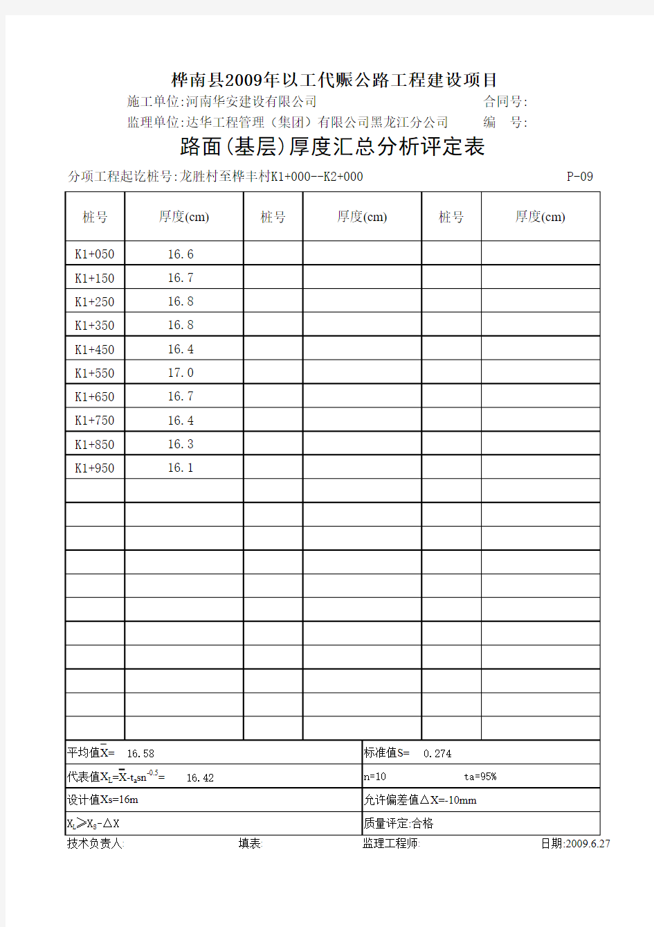 厚度评定表1