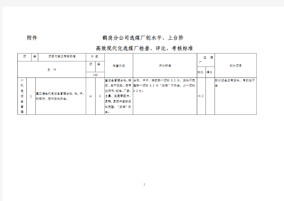 质量标准化检查标准