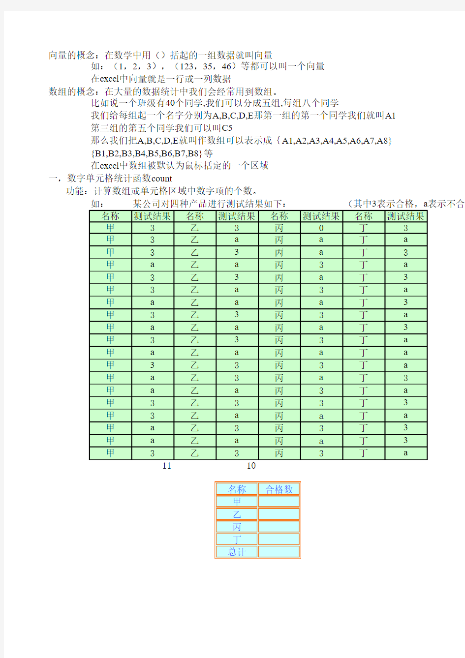 Excel常用函数上机练习题