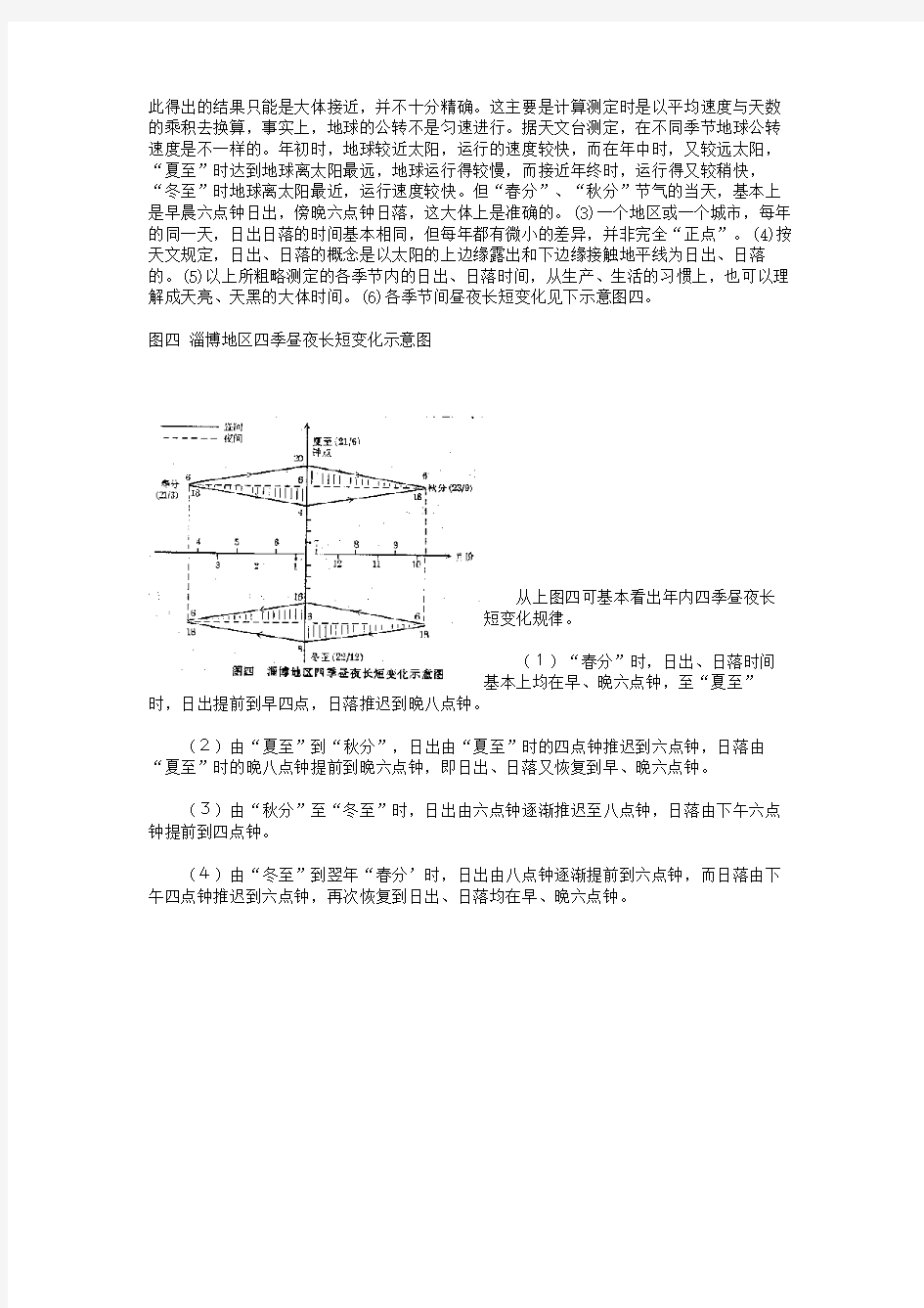 日出、日落时间大体换算方法