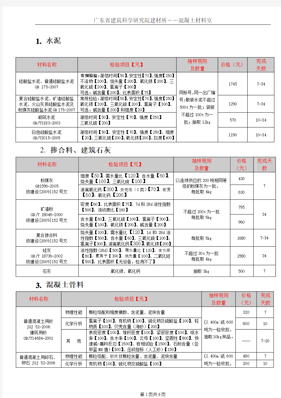 检验项目及收费标准(混凝土室)