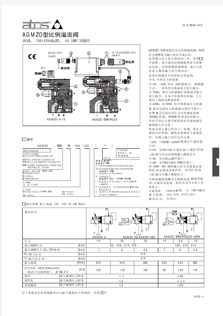 阿托斯样本2