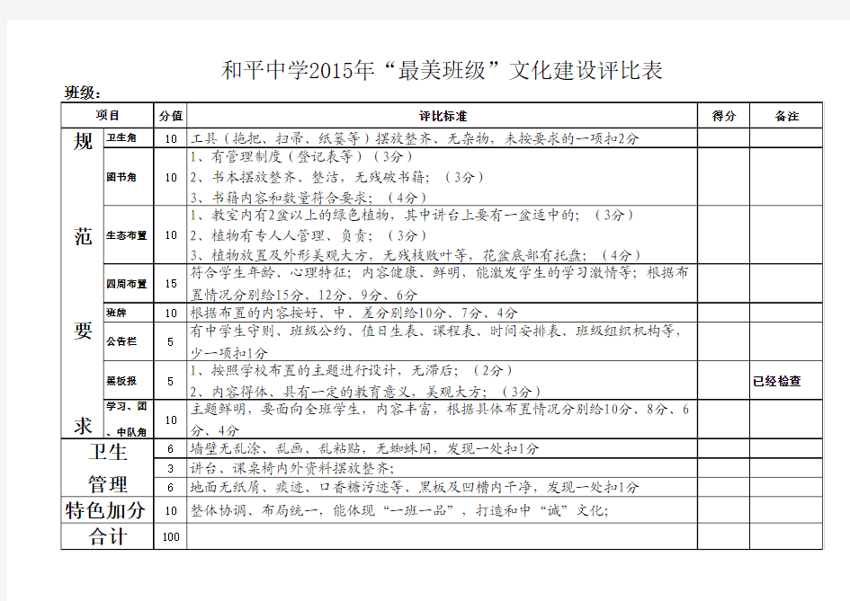 “最美班级”评比表