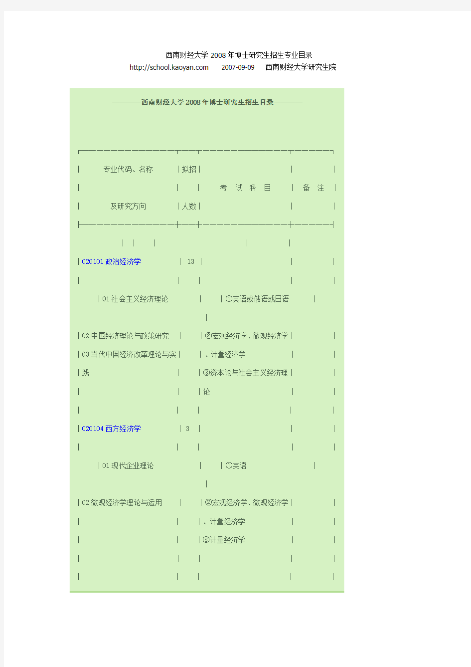 西南财经大学 企管等  俄语 博士