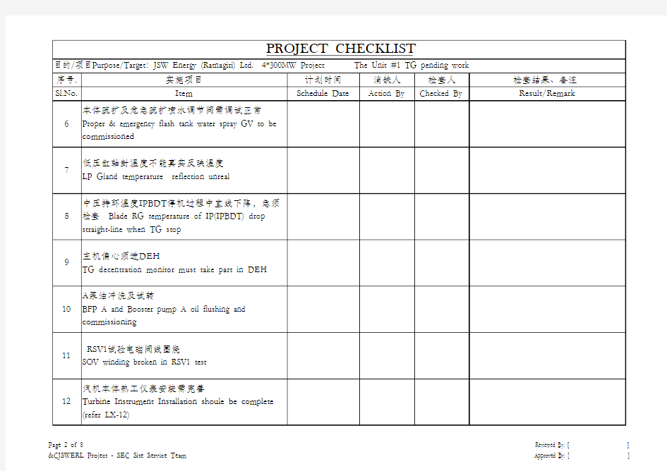 Project_Checklist