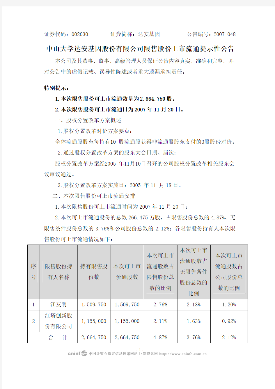 中山大学达安基因股份有限公司限售股份上市流通提示性公告